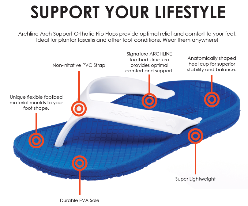 Archline slippers discount sizing